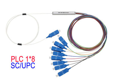 Bộ chia PLC sợi quang UPC Mô-đun nhỏ 1650 Operting bước sóng tối đa